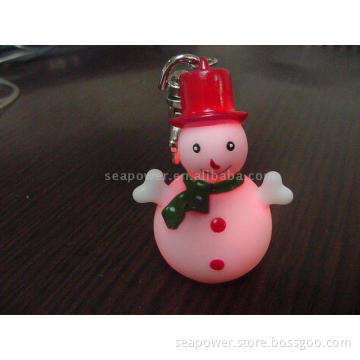 Flashing Snowman